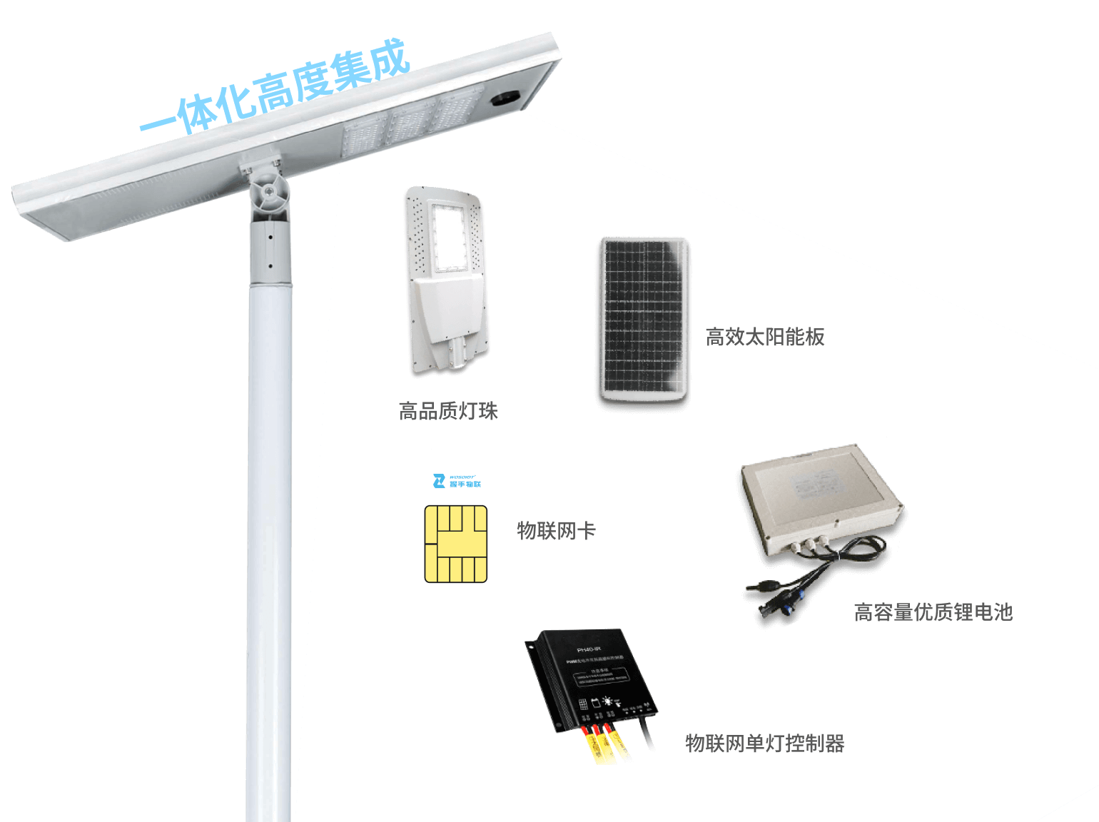 节省成本对比图-J9国际站科技