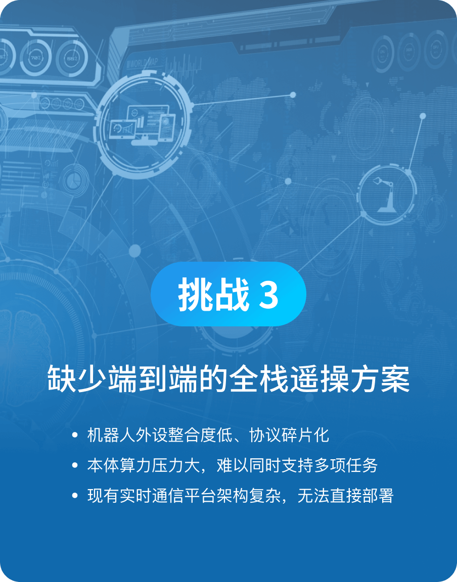 缺少端到端的全栈遥操方案-J9国际站科技